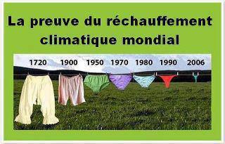 Réchauffement climatique