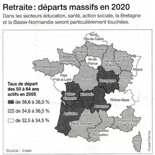 Départs en retraite en 2020001