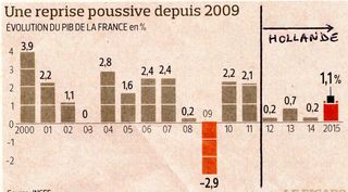 Reprise France002