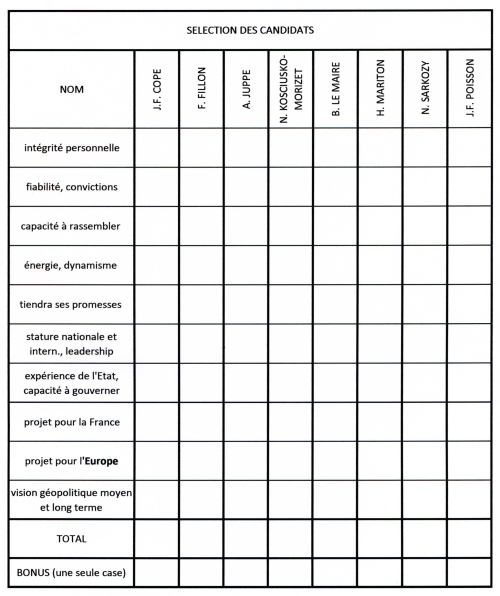 Sélection candidats003