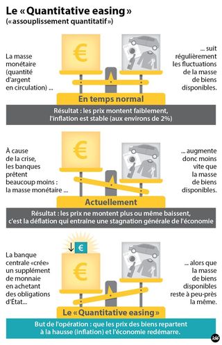 Quantitative-easing-01