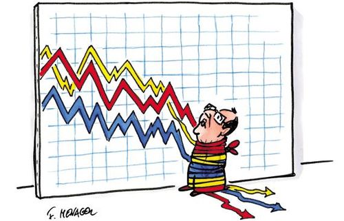 La croissance en panne