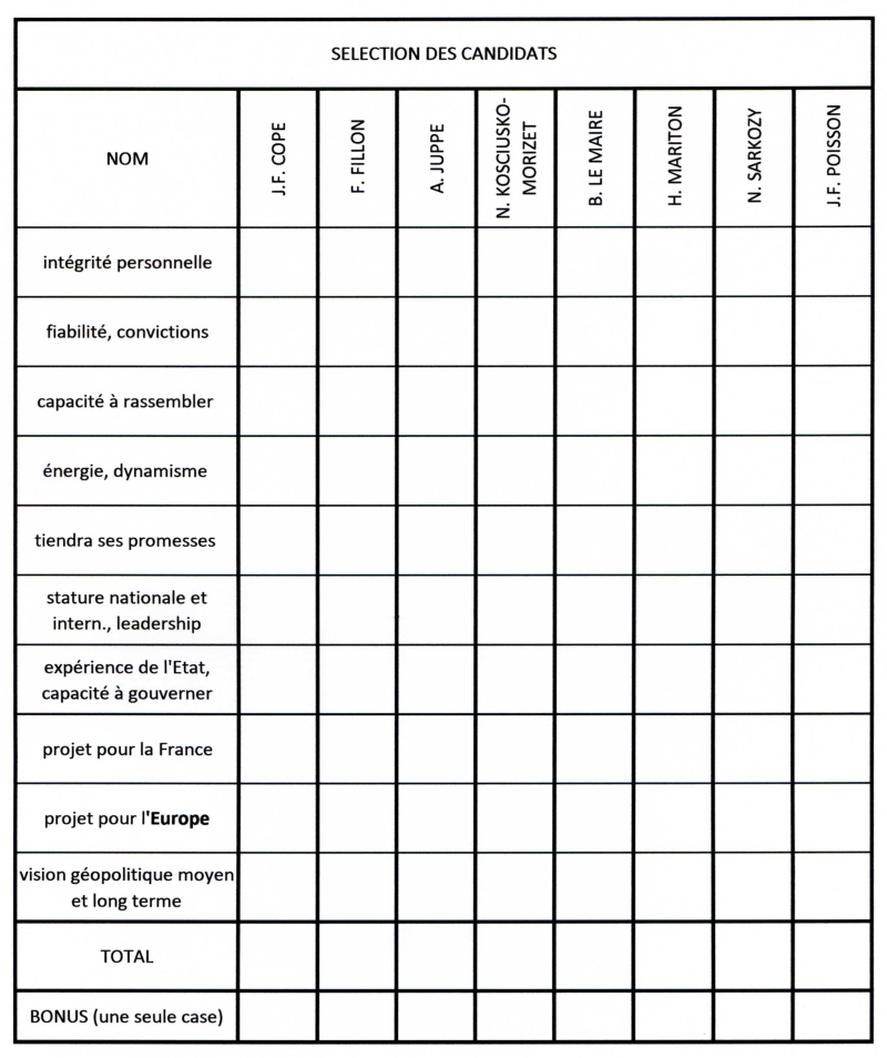 Sélection candidats003