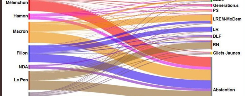 Resultats-e-europeenes-2019 zoom