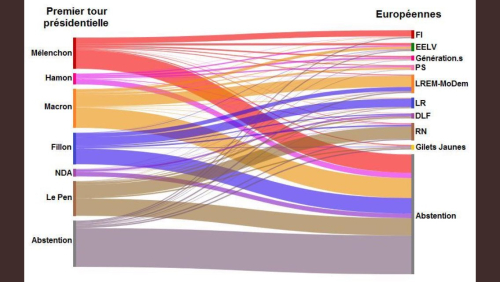 Resultats-e-europeenes-2019 (1)