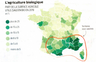 France vaccination agricult bio001